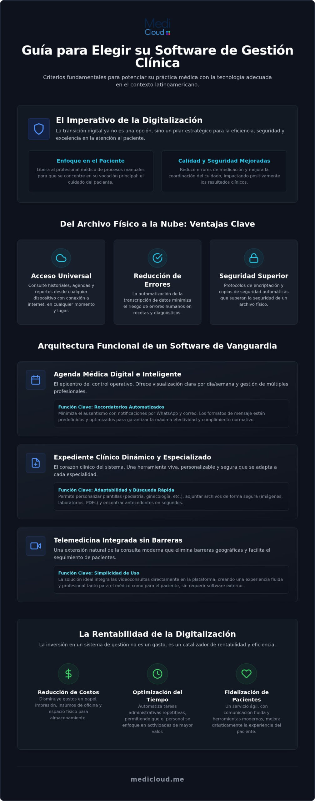 Software para clínicas médicas en América Latina: Guía completa para elegir en 2026
