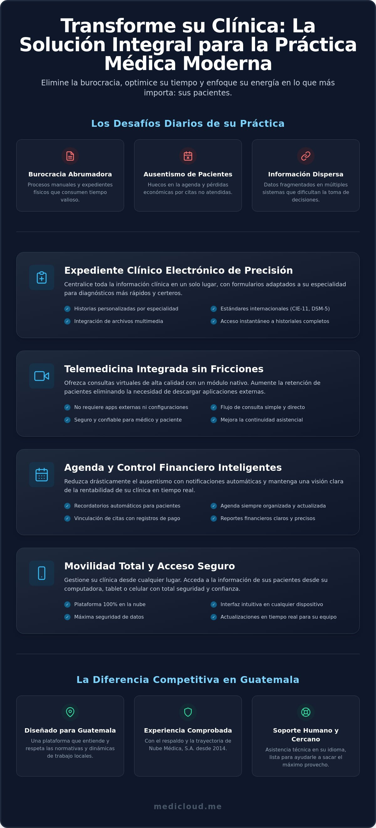 MediCloud: La plataforma integral para la gestión médica en Latinoamérica