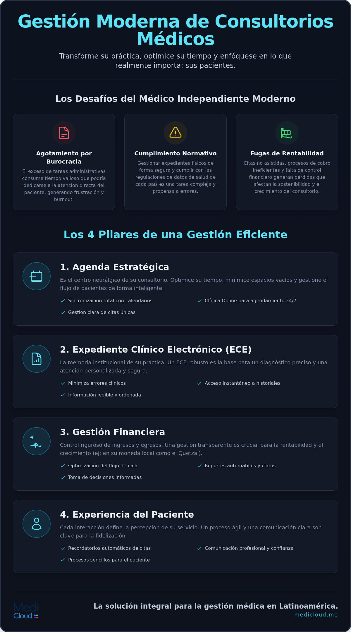 Gestión de consultorios médicos: claves para una clínica más eficiente